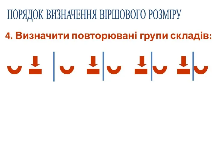 4. Визначити повторювані групи складів: ПОРЯДОК ВИЗНАЧЕННЯ ВІРШОВОГО РОЗМІРУ