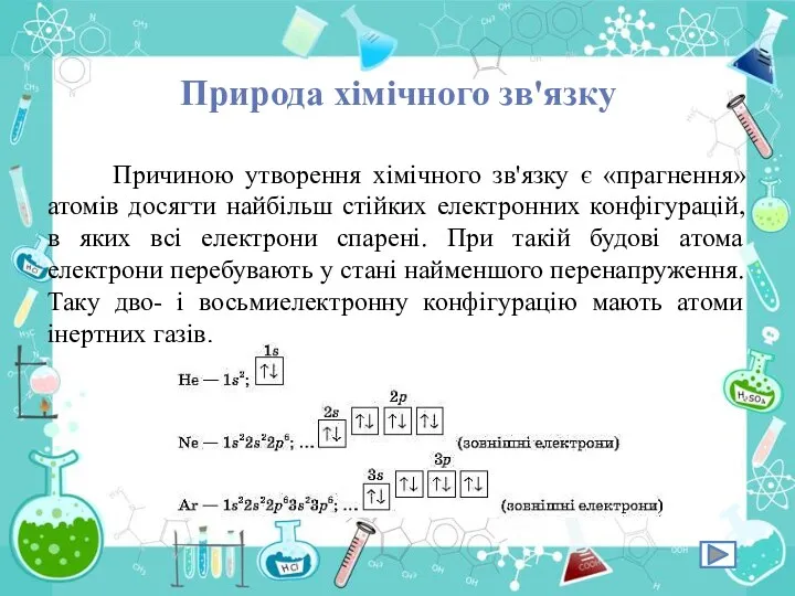 Природа хімічного зв'язку Причиною утворення хімічного зв'язку є «прагнення» атомів