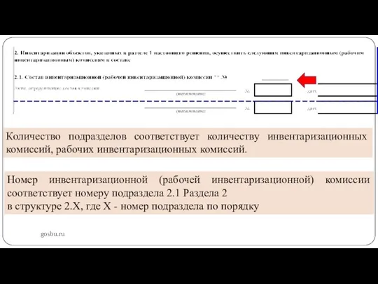gosbu.ru Количество подразделов соответствует количеству инвентаризационных комиссий, рабочих инвентаризационных комиссий.
