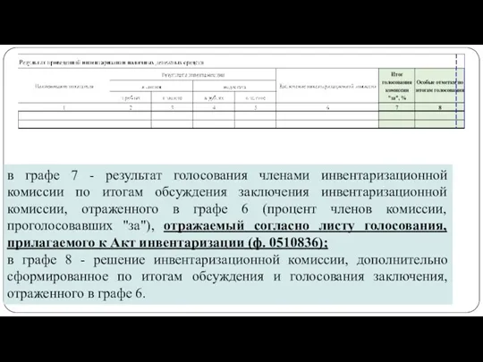 gosbu.ru в графе 7 - результат голосования членами инвентаризационной комиссии