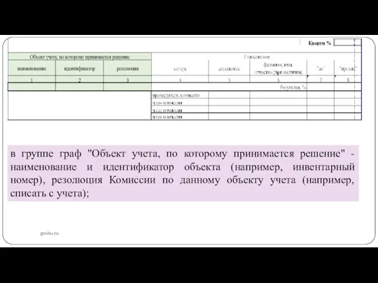 gosbu.ru в группе граф "Объект учета, по которому принимается решение"