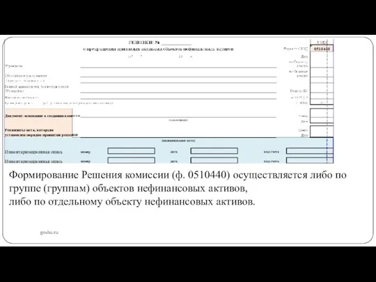 gosbu.ru Формирование Решения комиссии (ф. 0510440) осуществляется либо по группе