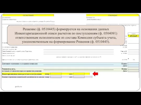 gosbu.ru Решение (ф. 0510445) формируется на основании данных Инвентаризационной описи