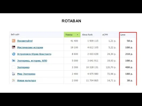 ROTABAN