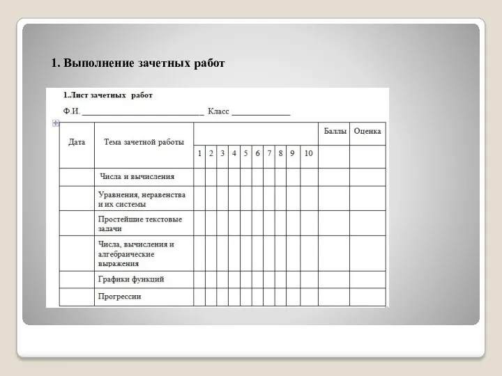 1. Выполнение зачетных работ
