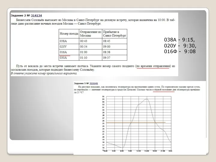 038А - 9:15, 020У - 9:30, 016Ф - 9:08