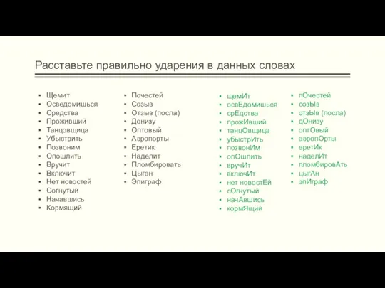 Расставьте правильно ударения в данных словах щемИт освЕдомишься срЕдства прожИвший