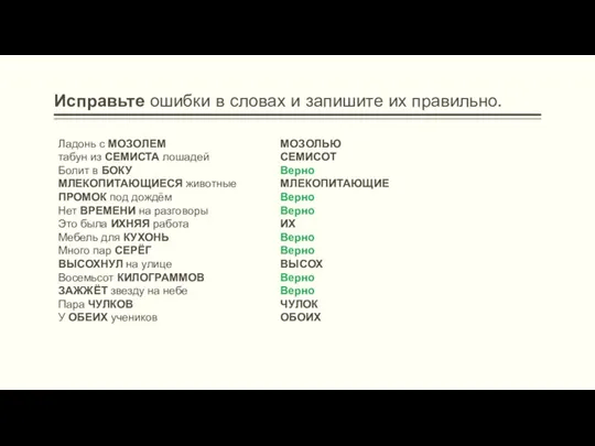 Исправьте ошибки в словах и запишите их правильно. Ладонь с