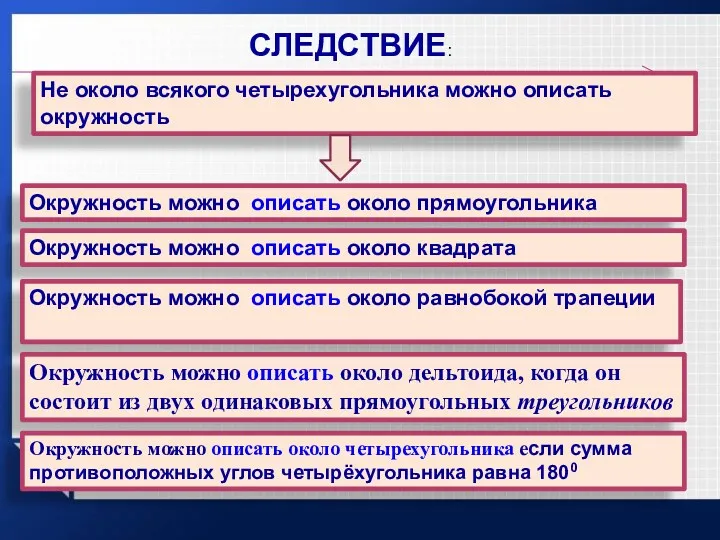 СЛЕДСТВИЕ: Окружность можно описать около прямоугольника Окружность можно описать около