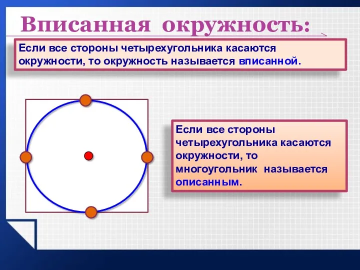 Если все стороны четырехугольника касаются окружности, то окружность называется вписанной.