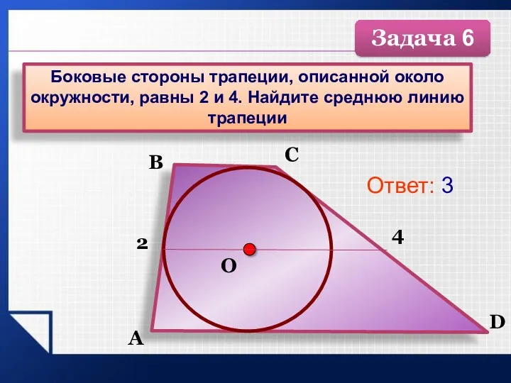 Боковые стороны трапеции, описанной около окружности, равны 2 и 4.