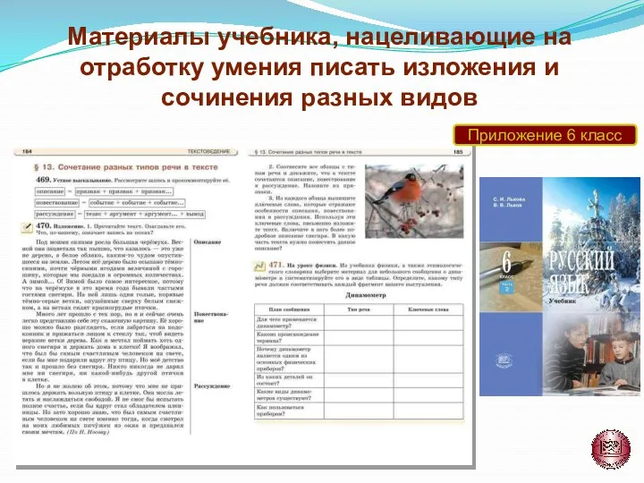 Материалы учебника, нацеливающие на отработку умения писать изложения и сочинения разных видов Приложение 6 класс