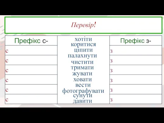 Запиши слова у дві колонки залежно від префікса, з яким