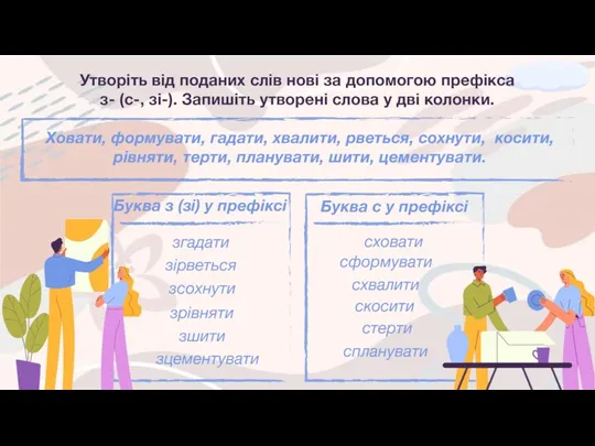 Утворіть від поданих слів нові за допомогою префікса з- (с-,