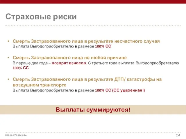 Смерть Застрахованного лица в результате несчастного случая Выплата Выгодоприобретателю в