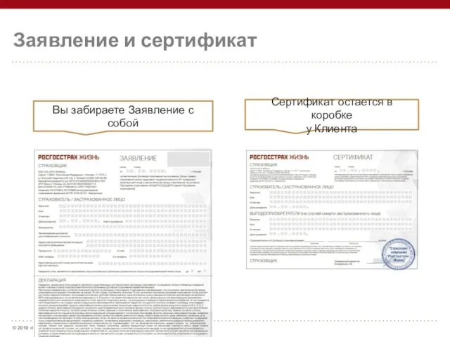 Заявление и сертификат Вы забираете Заявление с собой Сертификат остается в коробке у Клиента