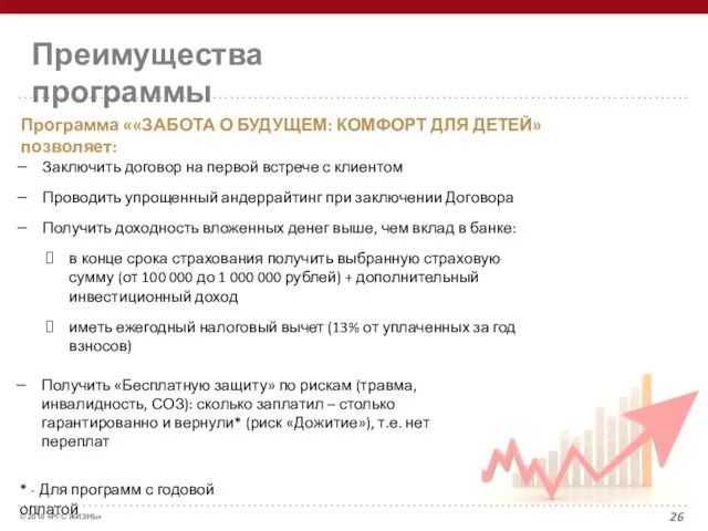 Преимущества программы Заключить договор на первой встрече с клиентом Проводить