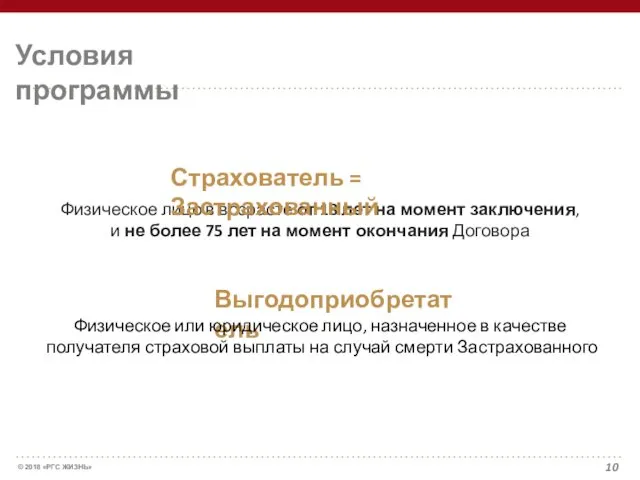 Условия программы Физическое лицо в возрасте от 18 лет на момент заключения, и