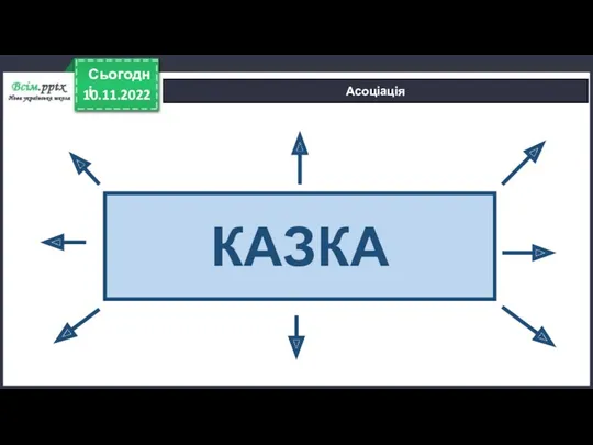 10.11.2022 Сьогодні Асоціація КАЗКА