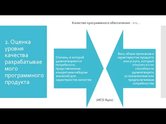 2. Оценка уровня качества разрабатываемого программного продукта Качество программного обеспечения - это… (ИСО 8402)