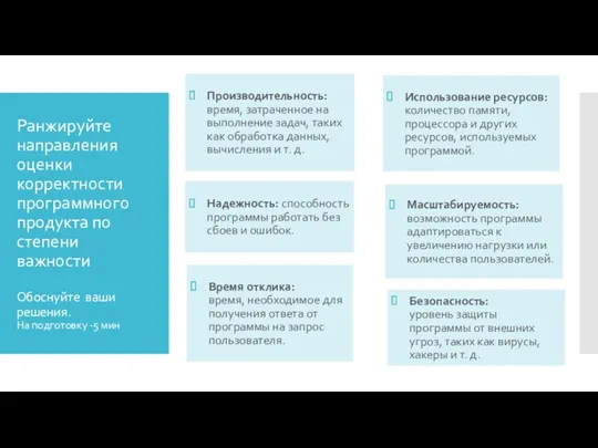 Ранжируйте направления оценки корректности программного продукта по степени важности Обоснуйте