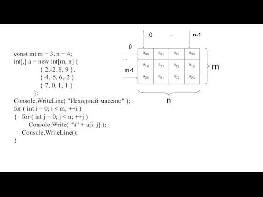 const int m = 3, n = 4; int[,] a