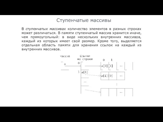 Ступенчатые массивы В ступенчатых массивах количество элементов в разных строках