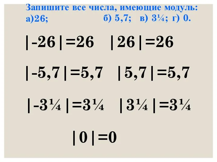 Запишите все числа, имеющие модуль: а)26; |-26|=26 |26|=26 б) 5,7; |-5,7|=5,7 |5,7|=5,7 в)