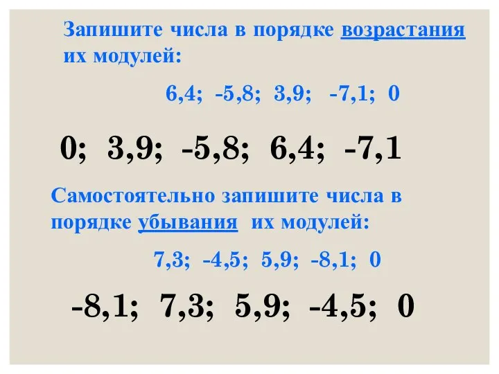 Запишите числа в порядке возрастания их модулей: 6,4; -5,8; 3,9; -7,1; 0 0;