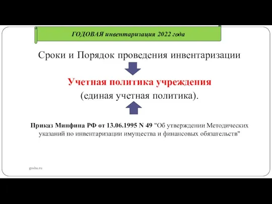 gosbu.ru Сроки и Порядок проведения инвентаризации Учетная политика учреждения (единая