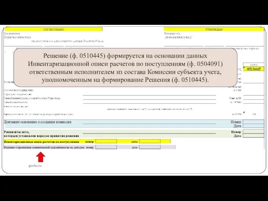 gosbu.ru Решение (ф. 0510445) формируется на основании данных Инвентаризационной описи