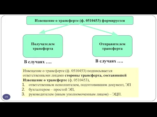 Получателем трансферта Извещение о трансферте (ф. 0510453) формируется Отправителем трансферта