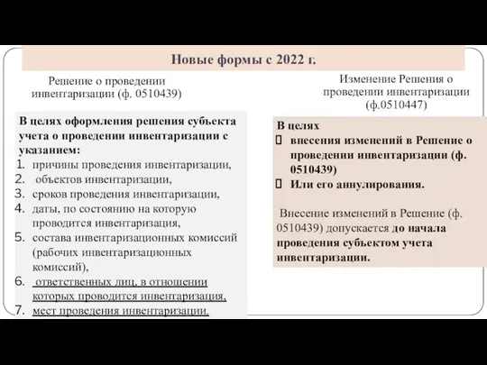 Новые формы с 2022 г. gosbu.ru Решение о проведении инвентаризации