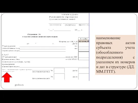 gosbu.ru наименование правовых актов субъекта учета (обособленного подразделения) с указанием