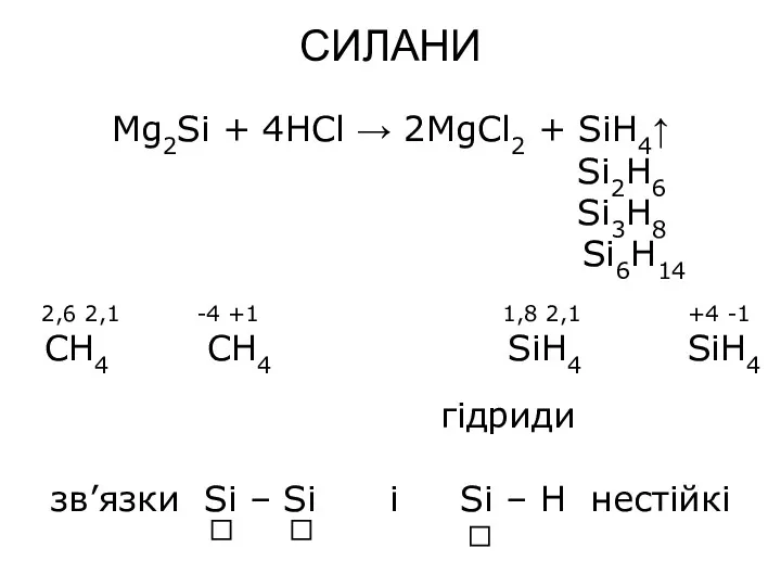 СИЛАНИ Mg2Si + 4HCl → 2MgCl2 + SiH4↑ Si2H6 Si3H8