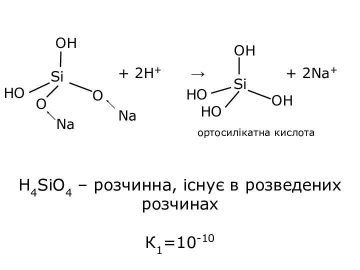 ортосилікатна кислота H4SiO4 – розчинна, існує в розведених розчинах К1=10-10