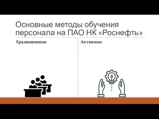 Основные методы обучения персонала на ПАО НК «Роснефть» Традиционные Активные