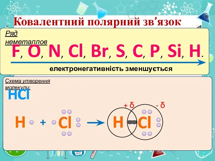 Ковалентний полярний зв’язок Ряд неметаллов F, O, N, Cl, Br,