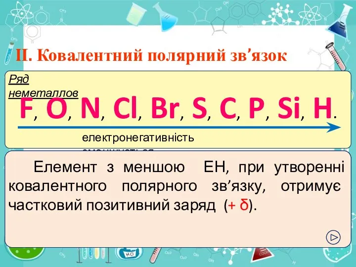 IІ. Ковалентний полярний зв’язок Ряд неметаллов F, O, N, Cl,