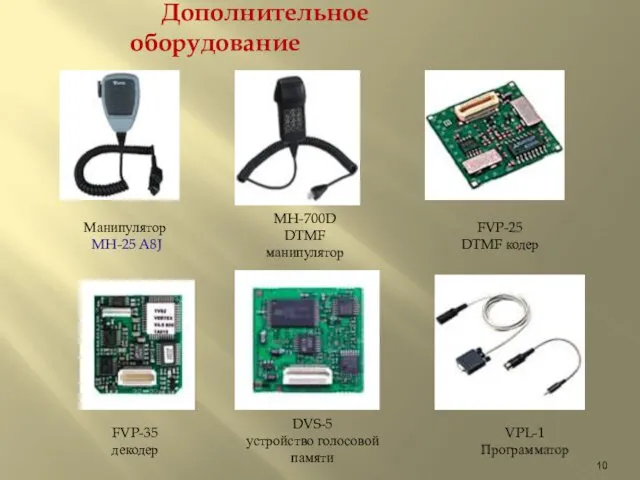 Дополнительное оборудование Манипулятор MH-25 A8J MH-700D DTMF манипулятор FVP-25 DTMF кодер FVP-35 декодер