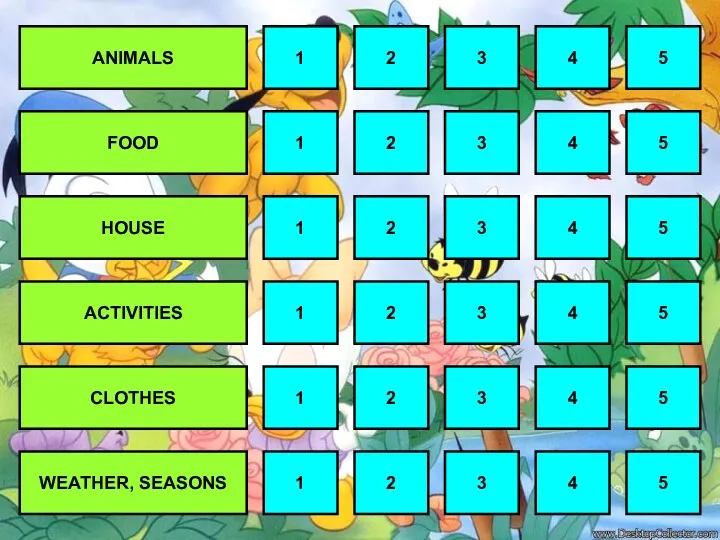 ANIMALS FOOD WEATHER, SEASONS HOUSE ACTIVITIES CLOTHES 1 2 3