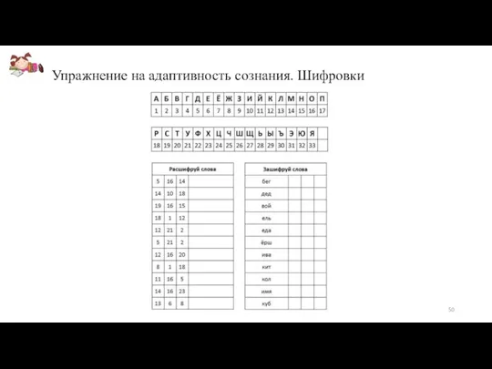 Упражнение на адаптивность сознания. Шифровки