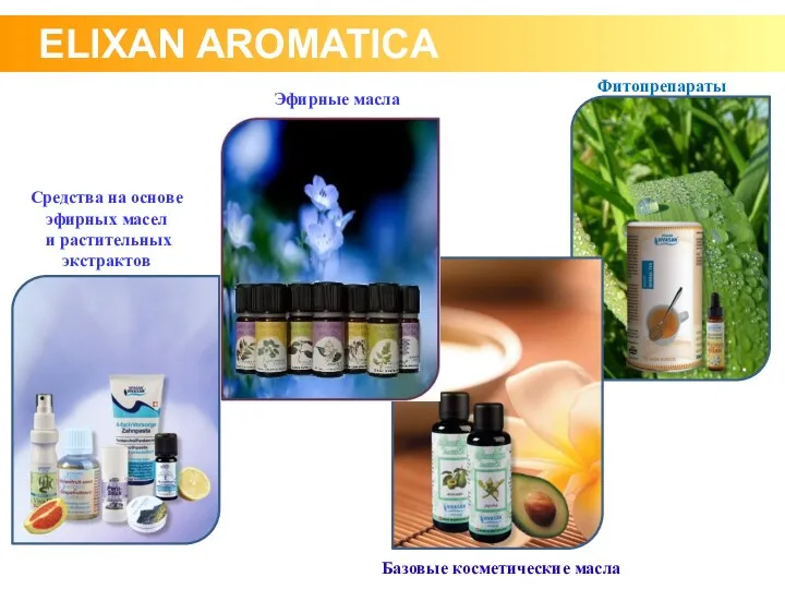ELIXAN AROMATICA Средства на основе эфирных масел и растительных экстрактов Эфирные масла Фитопрепараты Базовые косметические масла