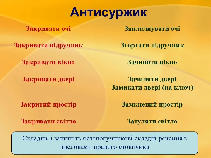 Антисуржик Складіть і запишіть безсполучникові складні речення з висловами правого