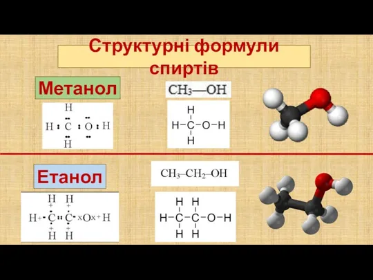 Етанол Метанол Структурні формули спиртів