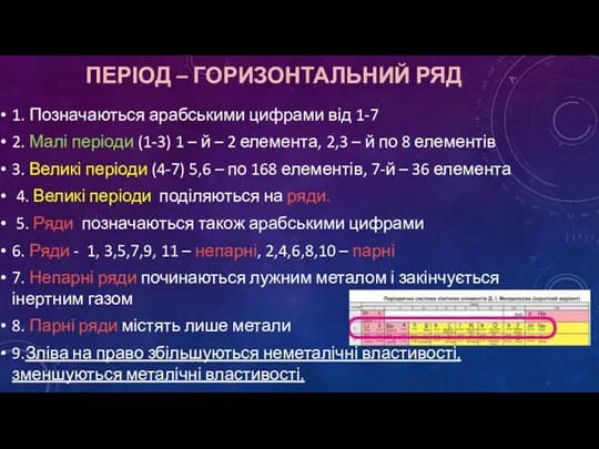 ПЕРІОД – ГОРИЗОНТАЛЬНИЙ РЯД 1. Позначаються арабськими цифрами від 1-7