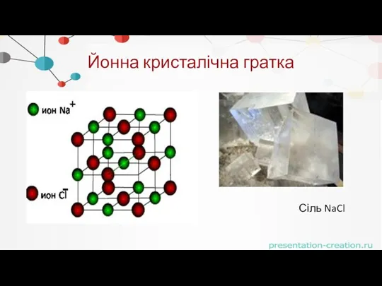 Йонна кристалічна гратка Сіль NaCl