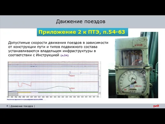 Движение поездов Допустимые скорости движения поездов в зависимости от конструкции