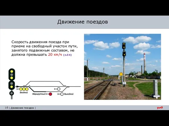 Движение поездов Скорость движения поезда при приеме на свободный участок