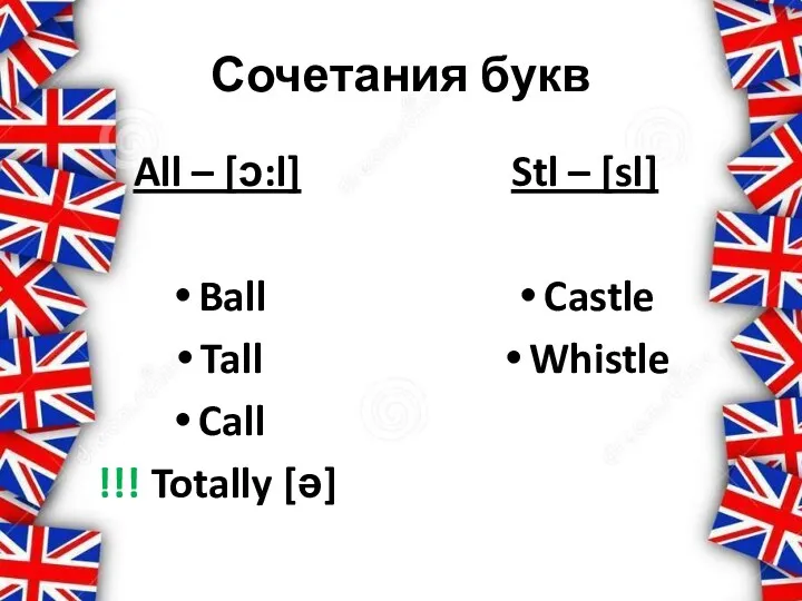 Сочетания букв All – [ɔ:l] Ball Tall Call !!! Totally [ə] Stl – [sl] Castle Whistle
